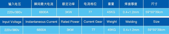 鋼修復焊機-650.jpg